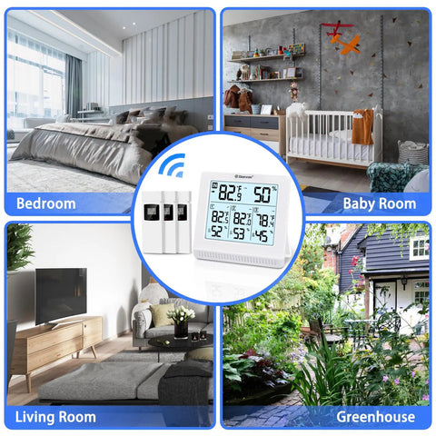 Indoor Outdoor Wireless Thermometer With 3 Remote Sensors Digital Hygrometer Temperature And Humidity Monitor With Backlit Display Quick Readings 24 Hour History Comfort Indicator Up To 200 Feet Range shown in different room settings including bedroom, baby room, living room, and greenhouse.