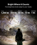 Cave illuminated by ArkPro Lite Flat Pocket Flashlight With 1200 Max Lumens Rechargeable USB C White LED Red Light And 365 Nm UV Light