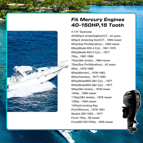 Dope Aluminum Propeller compatibility chart for Mercury Outboards 60 to 115 HP Replacement with boat and engine image