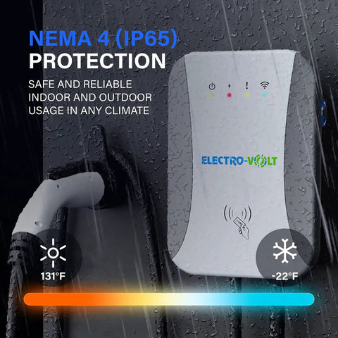 Heavy Duty Level 2 EV Charger With Smart App Control Adjustable 40 Amp 240 Volt 10KW IP65 Waterproof showing NEMA 4 protection features.
