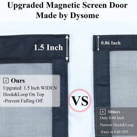 Comparison of upgraded Tall Magnetic Screen Door with 1.5-inch hook and loop vs. standard 0.86 inch for 38x98 single door.