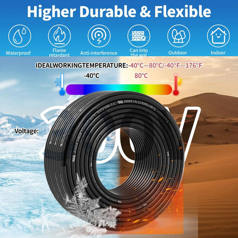 22 AWG 2 Conductor Shielded Wire 25 Foot UL2464 Two Core CNC Cable With Tinned Copper Shielded Core showcasing durable PVC jacket