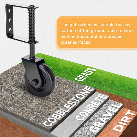 Beefed Up Heavy Duty Gate Wheel With Spring Loaded 4.3 Inch Gate Caster for use on various surfaces like grass and gravel