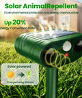 Ultrasonic Solar Animal Deterrent With Motion Sensor For Yard Garden Lawn Deters Deer Squirrels Cats Raccoons Rabbits Dogs Outdoor Repellent With PIR Motion Sensor And Solar Powered Ultrasonic Waves To Keep Critters Off Your Property, green solar stake