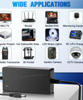 Workhorse 12V 3A Power Adapter for Low Power Devices, shown with applications like routers, LED strips, and monitoring equipment