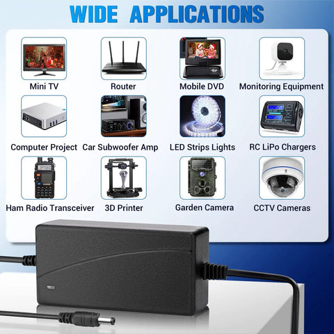 Workhorse 12V 3A Power Adapter for Low Power Devices, shown with applications like routers, LED strips, and monitoring equipment