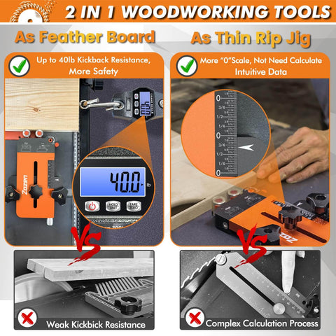 2 In 1 Woodworking Jig With Feather Boards For Table Saw Guide That Reduces Kickback And Lets You Run Repetitive Strip Cuts With Direct Data Readout And Quick Scale Fits Three Quarters By Three Eighths Inch Slots
