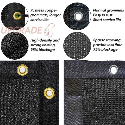 Comparison of brass grommets and fabric density of Privacy Screen For Fences Six Foot By Fifty Foot Heavy Duty Black HDPE 220 GSM.