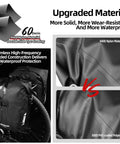 Image showing upgraded materials of Waterproof Bike Pannier Bag 25L with Quick Release TPU Coating and seam design for durability