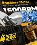Top Rated Cordless Metal Shear Compatible With Dewalt 20V And 60V Battery Tools. Electric tin snips with brushless motor.