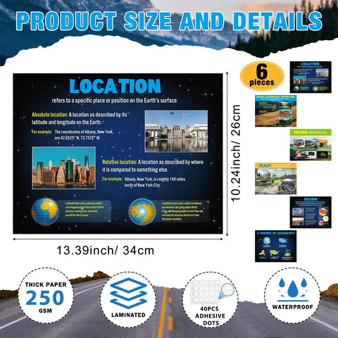 Six Geography Poster Set With Five Themes Of Geography For Social Studies Classrooms Includes Location, Place, laminated, 13.39x10.24 inch