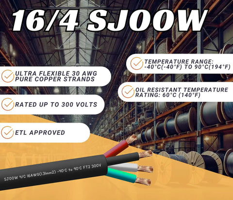 Top Shelf 10 Foot 16 4 SJOOW Portable Power Extension Cable Cord 16 AWG Four Conductor Weatherproof Heavy Duty Wire showing copper strands and specifications.