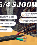 Rock Solid 16 Awg 4 Conductor SJOOW Cable 1000 Foot Roll showing flexible copper strands in warehouse setting.