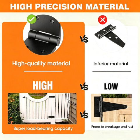 Comparison of Badass Heavy Duty Gate Hinges With 270 Degree Swing Rotation For Outdoor Wood Fences, focusing on high-quality steel vs inferior materials.