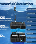 Diagram of All In One Submersible Pond Filter Pump Kit With Built In Sterilizer For Outdoor Ponds Up To 920 Gallons, 530 GPH