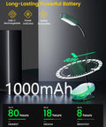 Green Clip On Reading Light with 16 LED Double Row Beads showing battery life and charging capabilities.