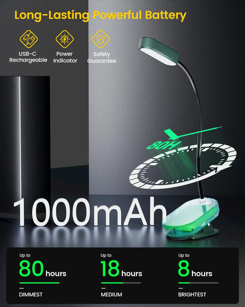 Green Clip On Reading Light with 16 LED Double Row Beads showing battery life and charging capabilities.