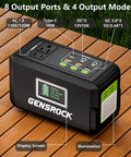 Beast 24000mAh Portable Power Bank With Dual 150W Peak AC Outlets And 8 Ports, display screen, illumination feature