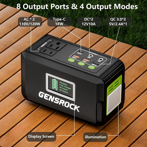 Beast 24000mAh Portable Power Bank With Dual 150W Peak AC Outlets And 8 Ports, display screen, illumination feature