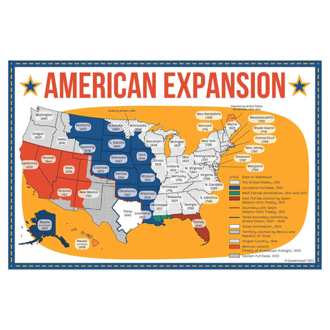 American Expansion map poster, featuring regions of the USA, 5 Poster Set On American Expansion In US History For Classrooms