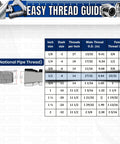 1/2-inch hydraulic quick-connect coupler set, flat-face, heavy-duty steel with mounting bracket, 1/2 in NPT ISO 16028