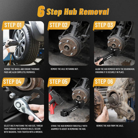 Step-by-step guide using Upgraded Wheel Hub And Bearing Removal Tool Kit Pro Grade Heavy Duty Hub Puller For 5 6 8 Lug Hubs