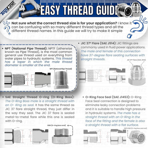 Front view of 1/2 in hydraulic quick-connect coupler set, flat-face with mounting bracket, ISO 16028, heavy-duty steel