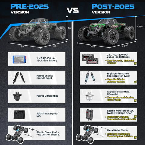 Comparison of pre-2025 and post-2025 versions of 1 18 Scale All Terrain RC Cars 4WD Off Road Truck With 2.4 GHz Remote.