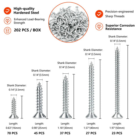 Galvanized Wood Screw Kit With 202 Pieces In Five Sizes For Drywall And Wood Projects Self Tapping Phillips Drive Screws