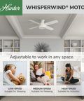 52 Inch Indoor Ceiling Fan With Remote Control No Light, Low Profile Flush Mount 4 Blades In Fresh White For Bedroom Ceiling