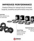 Speed Kit Spacer Washer And Axle Nut For Skateboard And Longboard Bearing Performance Boost Universal Truck Fitment For Reverse Kingpin And Traditional Trucks Black, featuring axle nuts, speed rings, and machined spacers.