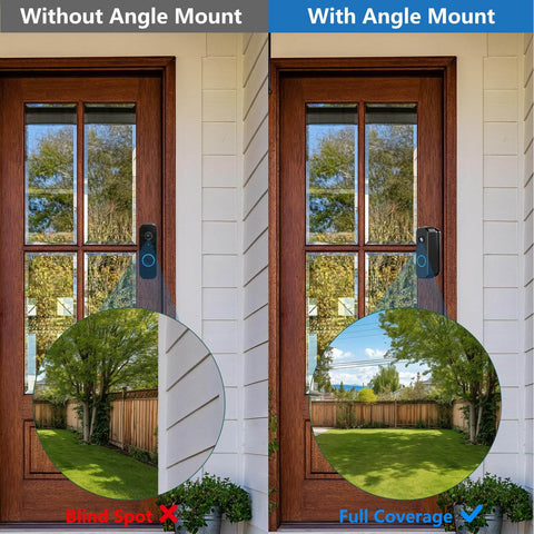 Comparison of doorbell views with and without 30-55 Degree Adjustable Doorbell Angle Mount for Wider View and No Blind Spots.