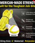 Yellow Round Sling 4 Ft Built Tough Heavy Duty Endless Polyester Rigging Sling For Lifting And Material Handling Made In USA 8400 Lb Vertical 6720 Lb Choker 16800 Lb Basket Capacity Double Ply Cover displayed with features and specifications