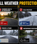 Smooth Over Gritty Pavement With This Heavy Duty Asphalt Crack Filler Self Leveling Blacktop Sealant; shows all-weather protection for driveways.