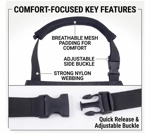 Two Pack Waterproof Rubber Aprons For Kitchen Pros And DIYers Heavy Duty Vinyl Butcher Aprons, detail of adjustable buckle and mesh padding