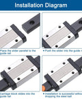 MGN12 300mm Linear Guide Rail Kit installation steps with MGN12H carriage block and mini guide shown in diagram