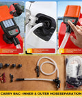 Slick Battery Powered Fuel Transfer Pump With Auto Stop Sensor For Spill Free Gas Moving, showing setup instructions and accessories.