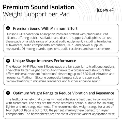 Silicone Speaker Isolation Feet 4 Pack Two And A Half Inches Large Non Skid Adhesive Pads For Turntables Subwoofers And Audio Gear Anti Vibration Damping 20 Duro Rubber For Stable Sound And Reduced Resonance