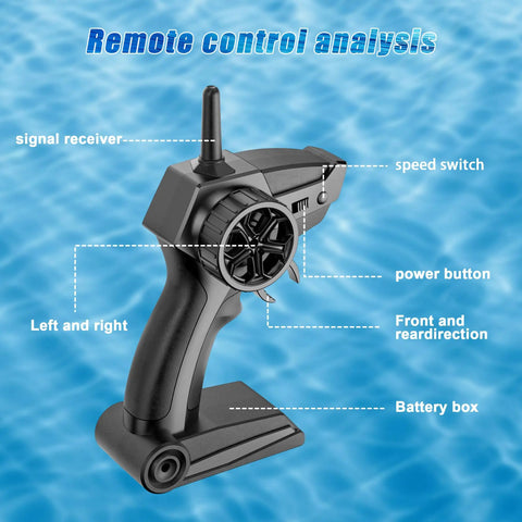 Remote control for Kids RC Boat With LED Lights, Self Righting Jet Ski, 2.4GHz Remote Control For Ages 6 And Up.