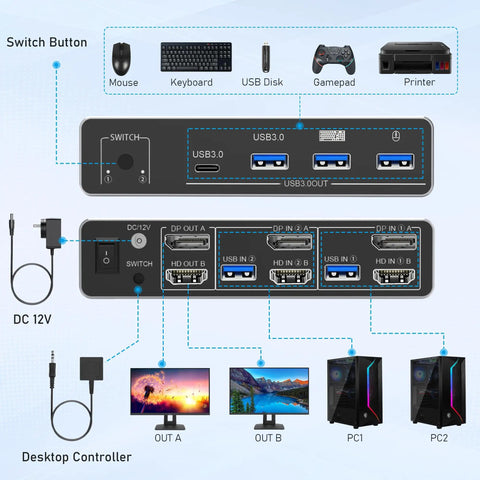 Level Up Your Desk Game With This Sick 8K Hdmi And Displayport Kvm Switch Plug Into Two Screens And Two Rigs Smoothly Featuring hassle-free one touch toggling and USB ports.