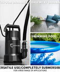Beast 1.6 HP Submersible Sump Pump With Float Switch, 6000 GPH High Flow Water Pump for pool and basement use
