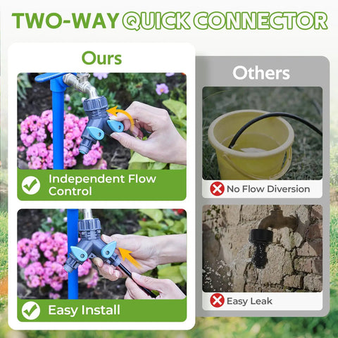 Comparison of our two-way quick connector with independent flow control versus others with no flow diversion and easy leak issues.