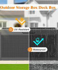 66 Gallon All Weather Outdoor Storage Box With Locking Lid For Deck Patio And Garden Built Tough Waterproof And UV Resistant Parcel Drop Box For Cushions Tools Pool Gear And Package Delivery in rain and sun demonstration