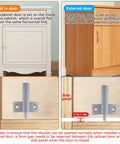Twenty Piece Grey Plastic Soft Close Drawer Dampers For Kitchen Cabinets Wardrobes And Dressers Smooth As Butter Slide Easy Peasy Drawer Stopper Buffer installed in built-in and external doors with side panel details.