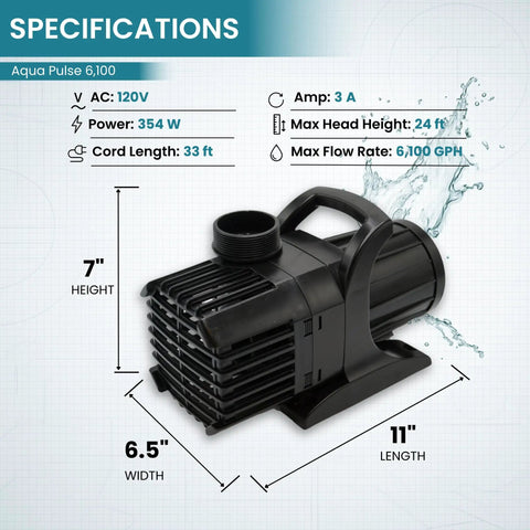 Image of a 6,100 GPH submersible pond pump with dimensions and specifications, including 33 ft cord and 24 ft max head listed.