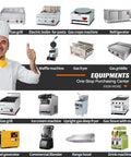Various commercial kitchen equipment including gas grill, waffle machine, and ice cream machine for turnkey mobile food truck setup.