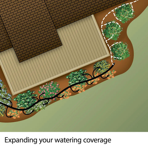 Illustration of Drip Irrigation Repair And Expansion Kit With 102 Universal Parts set up around a garden for expanded coverage.