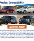 Product compatibility collage featuring Buick LaCrosse, Chevy Tahoe, Impala, Silverado models for Solid Plug Engine Coolant Temperature Sensor With Pigtail Connector For Chevy Tahoe Silverado GMC Sierra Yukon Buick LaCrosse Zero Hassle Install Runs Like A Dream Smooth Sailing Guaranteed.