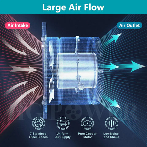 Diagram of 6 Inch Exhaust Fan That Rocks For Kitchen Attic Shop Garage With Damper 308 CFM At 38W Power Cord Included showing airflow