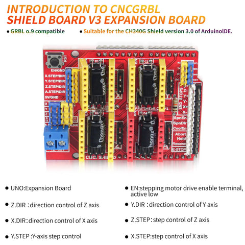 CNC Shield V3 Expansion Board With GRBL Controller Support And Solid DRV8825 Stepper Drivers For Easy No Sweat 3D Printing And Engraving Upgrades Right Now, showing wiring and component layout.